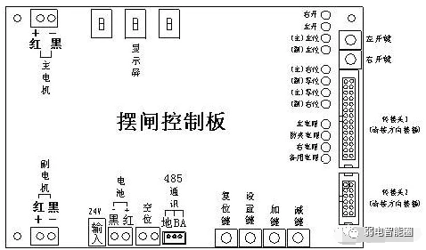 史上最全的道閘控制板接線圖,原理圖乾貨知識,90%的弱電人都不知道!