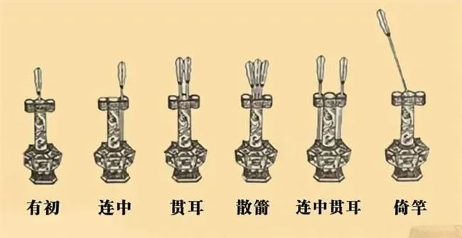 晋国投壶考晋昭公和齐景公的暗斗13号墓的主持人以及那四支箭