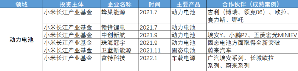 蔚来拿什么搏未来？济南消防证报考条件