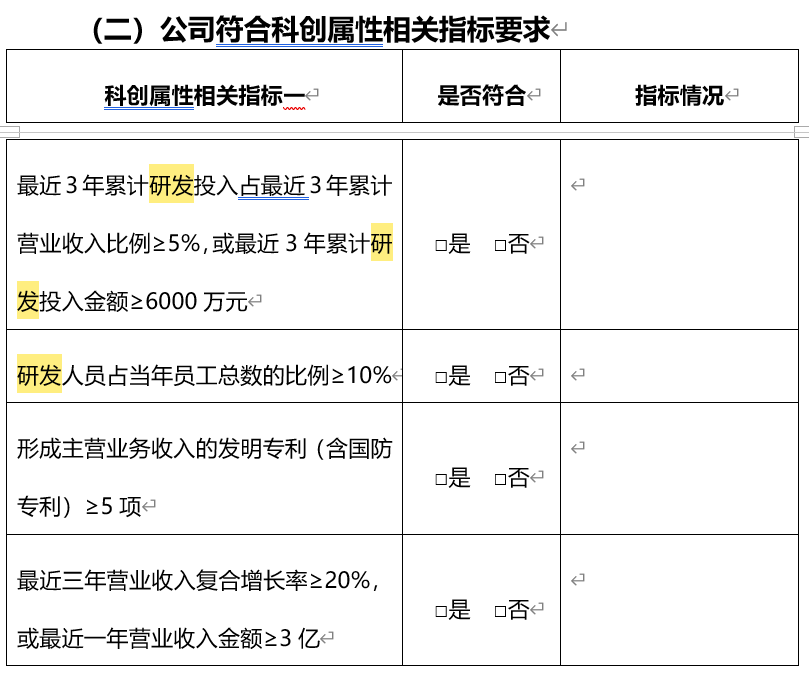 关于大学社团活动的英语对话稳步塑赚钱中海可持续创