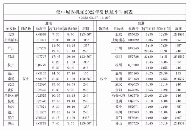 漢中城固機場2022年夏秋航季時刻表來了