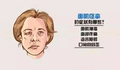 眼皮跳近日没有当回事她一直以为是"左眼跳财"就经常左眼跳从五六年前