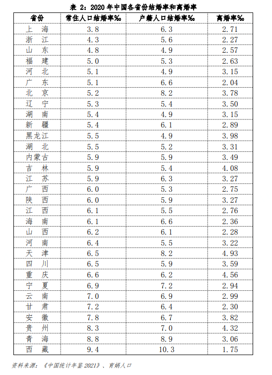 史上最赚钱对冲基金来了，城堡投资申请QFI资格已获受理阿圭罗和梅西2023已更新(头条/网易)