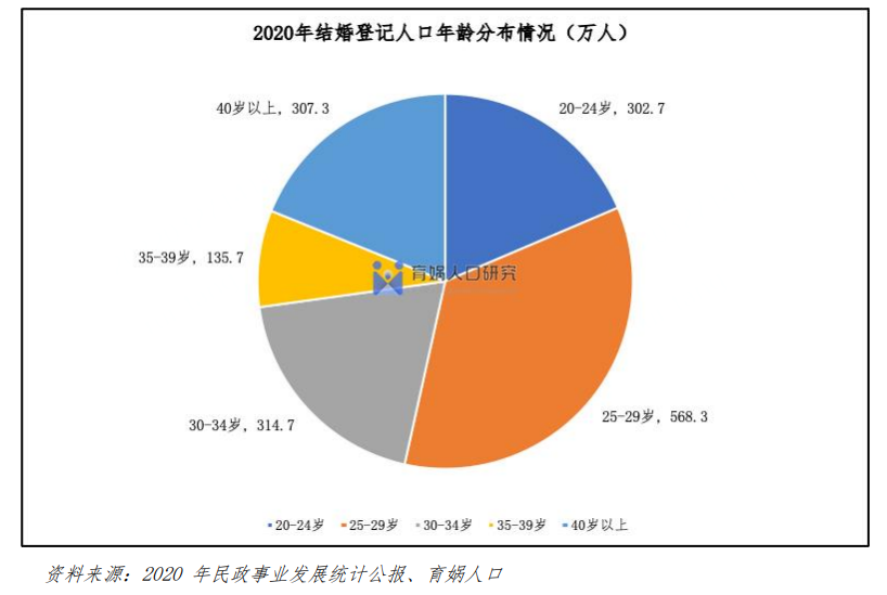 史上最赚钱对冲基金来了，城堡投资申请QFI资格已获受理阿圭罗和梅西2023已更新(头条/网易)