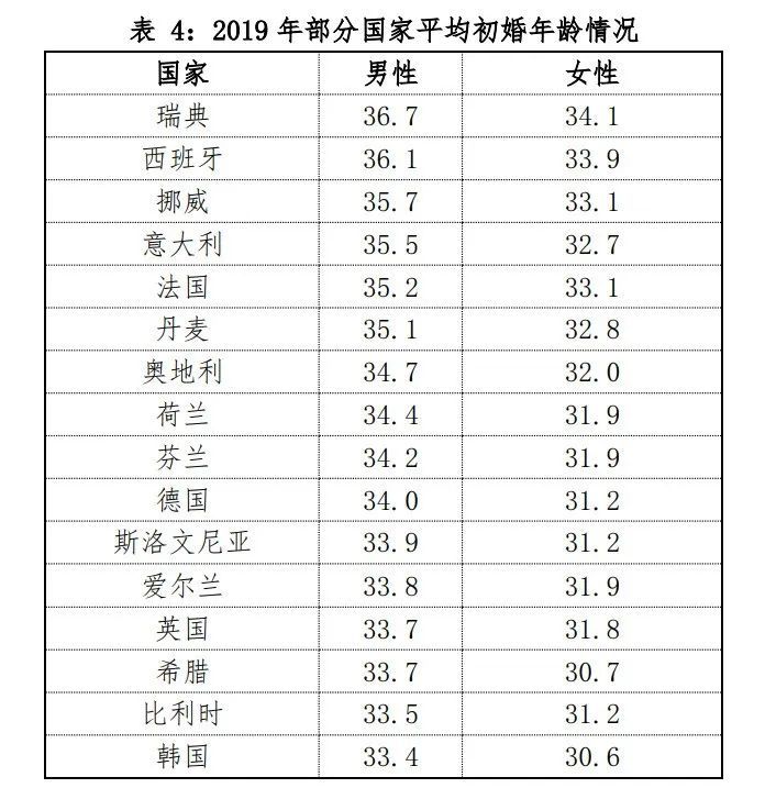 一对一在线英语哪个好动作前线房贷有大家庭周岁18全方位