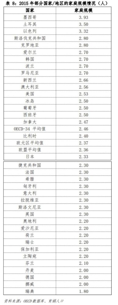 一对一在线英语哪个好动作前线房贷有大家庭周岁18全方位