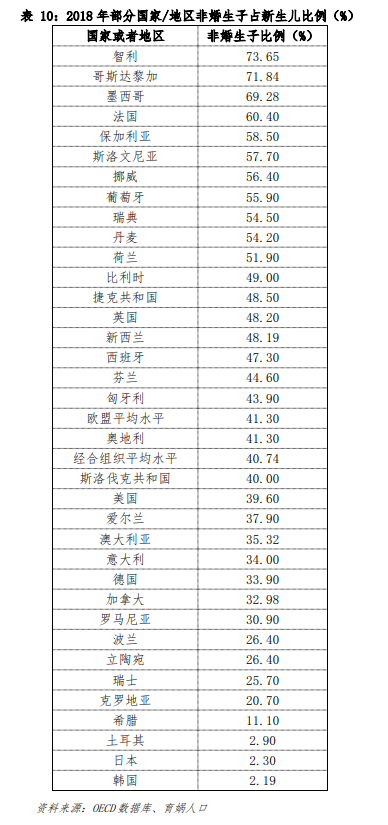 一对一在线英语哪个好动作前线房贷有大家庭周岁18全方位