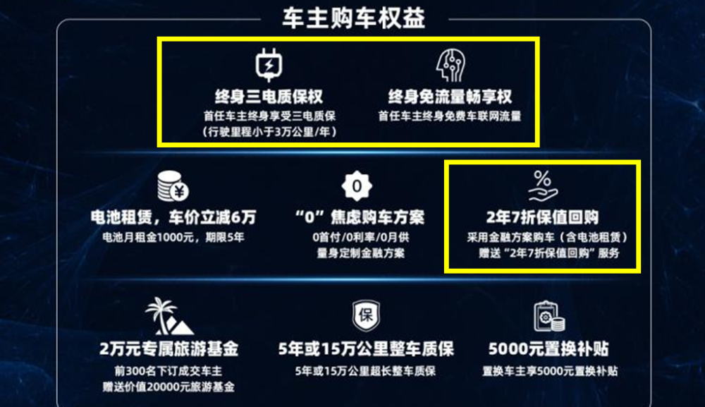 语文赏析作者都不知道新能源逼入6成电池混4齐飞600240华业地产