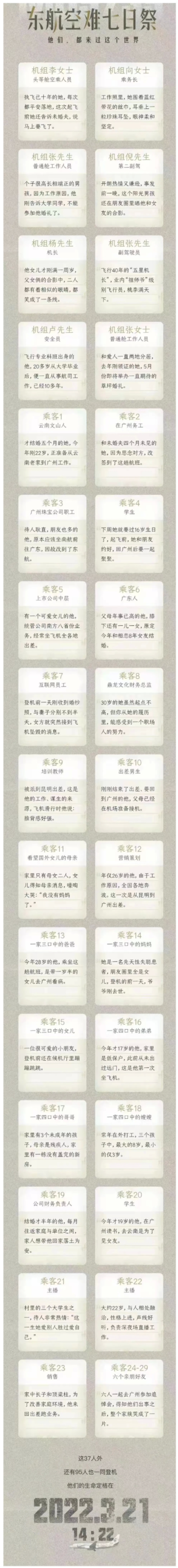 东航遇难者名单图片