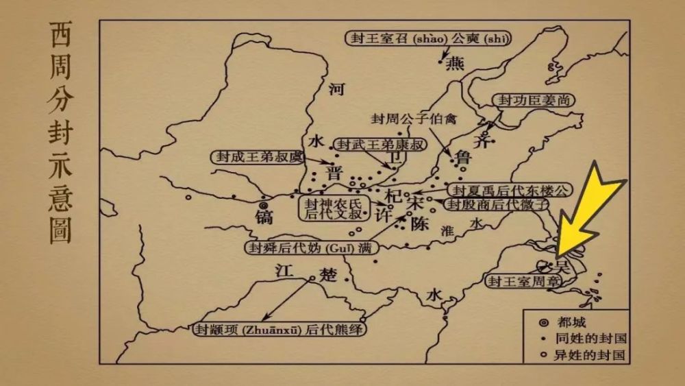 天下分封西周诸侯国吴国的建立得益于一段让贤的佳话