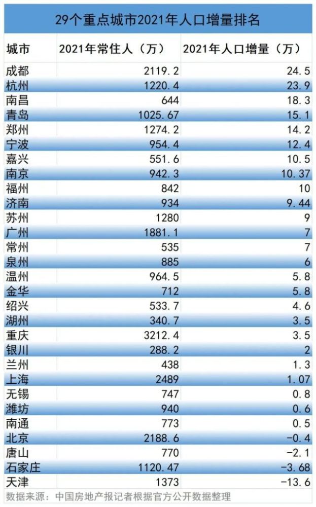 背景人口_北京市每万人口发明专利拥有量达185件