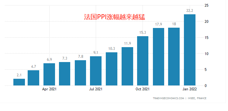 gdp腾讯_GDP前20强:美国第1、日本第3、印度第6、韩国第10、俄罗斯第11