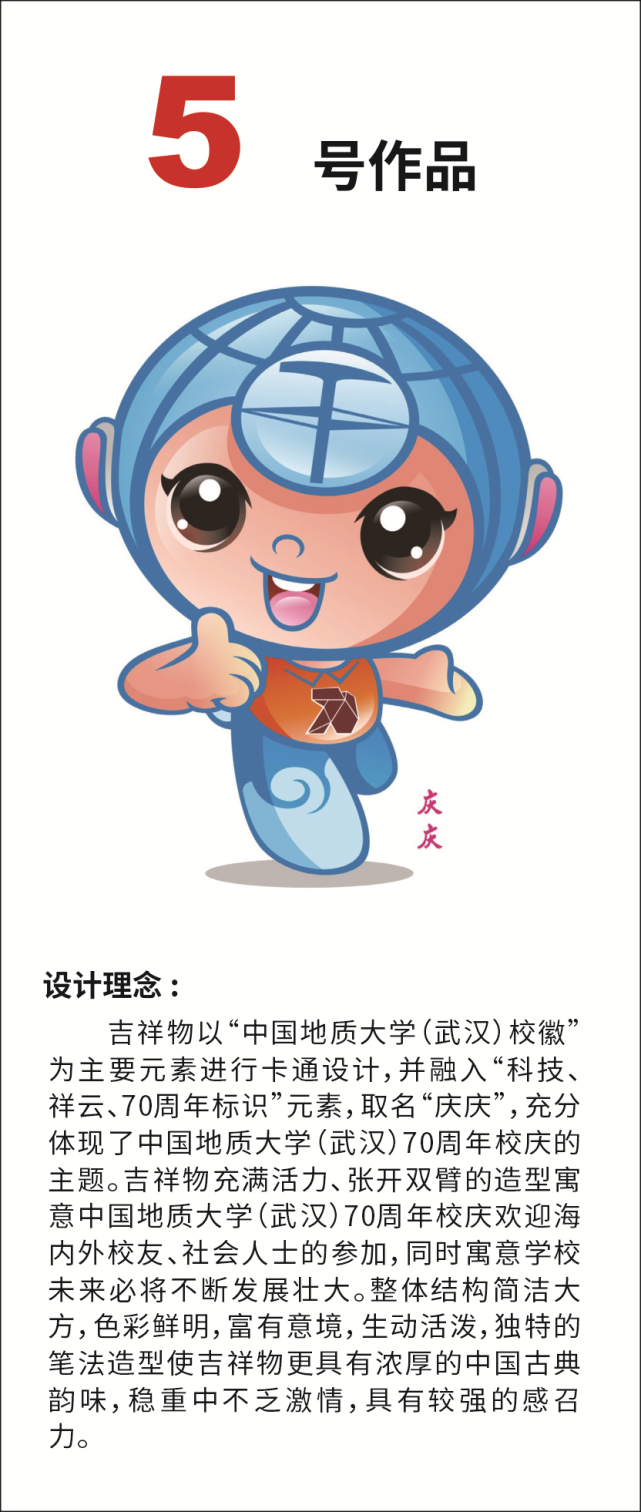 中国地质大学武汉校庆70周年吉祥物等你来投票