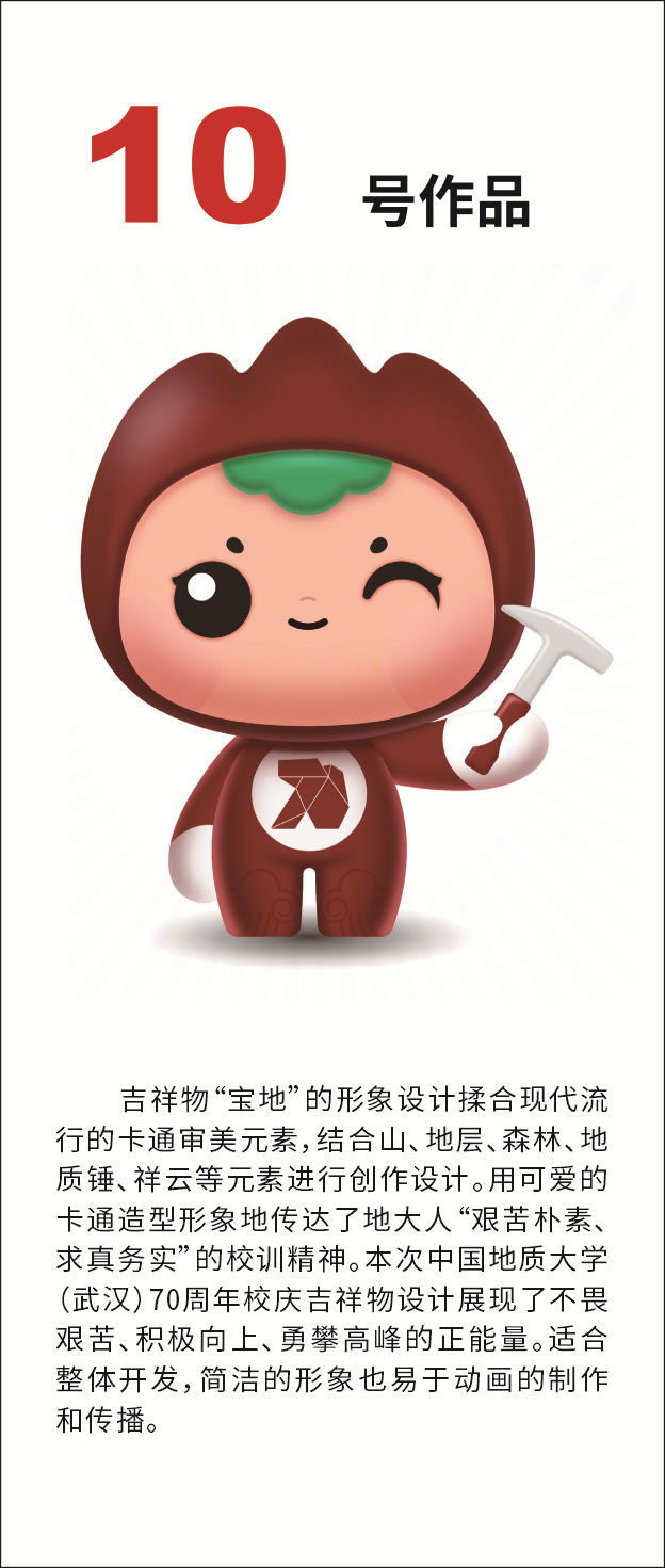 中国地质大学武汉校庆70周年吉祥物等你来投票