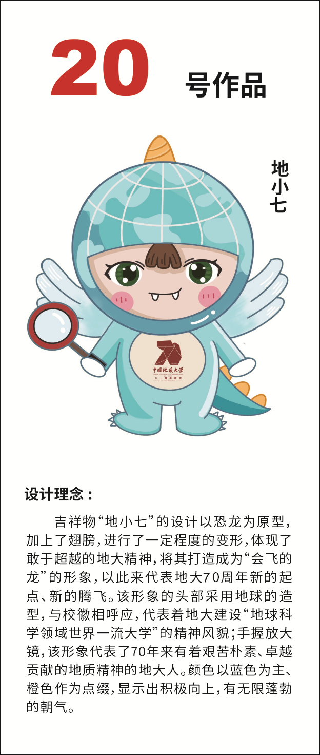 中国地质大学武汉校庆70周年吉祥物等你来投票