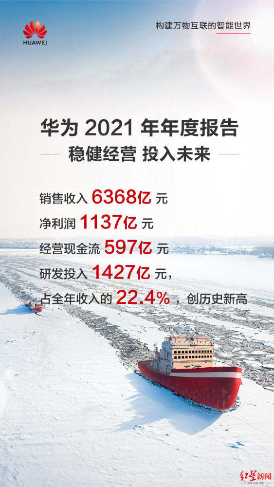华为2021年营收6368亿元净利润1137亿元广州机场布局图