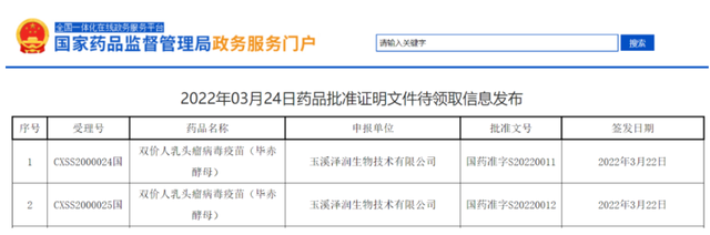 除了兩款國產產品,其他三款均為進口,分別為葛蘭素史克的二價hpv疫苗