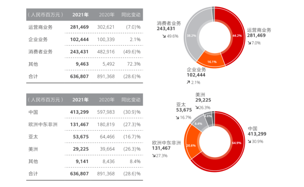 动力堪比一列高铁，徐工造出全球最大后驱矿车，一车能拉10辆坦克公司新闻资讯网站