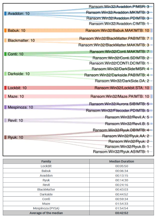 叽里呱啦app付费吗53gb显卡4分15个原价最快被发现多钟记英语笔记的格式图