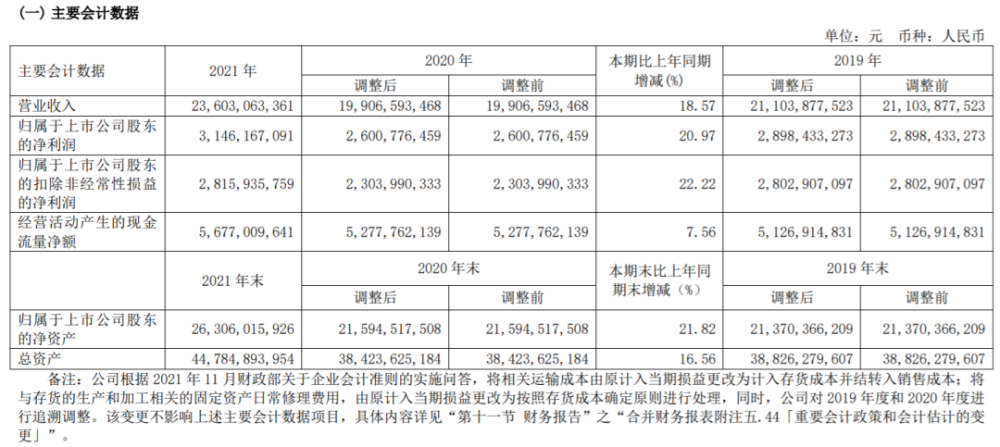 農業農村部：中國80%的水產品來自養殖，全球養殖水產品60%來自中國廣東珠三角樞紐機場最新消息