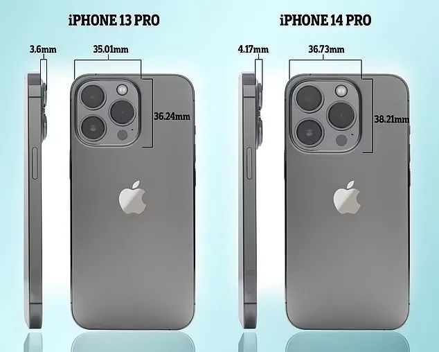 iPhone 14 系列成功完成初步测试，已进入工程验证测试阶段