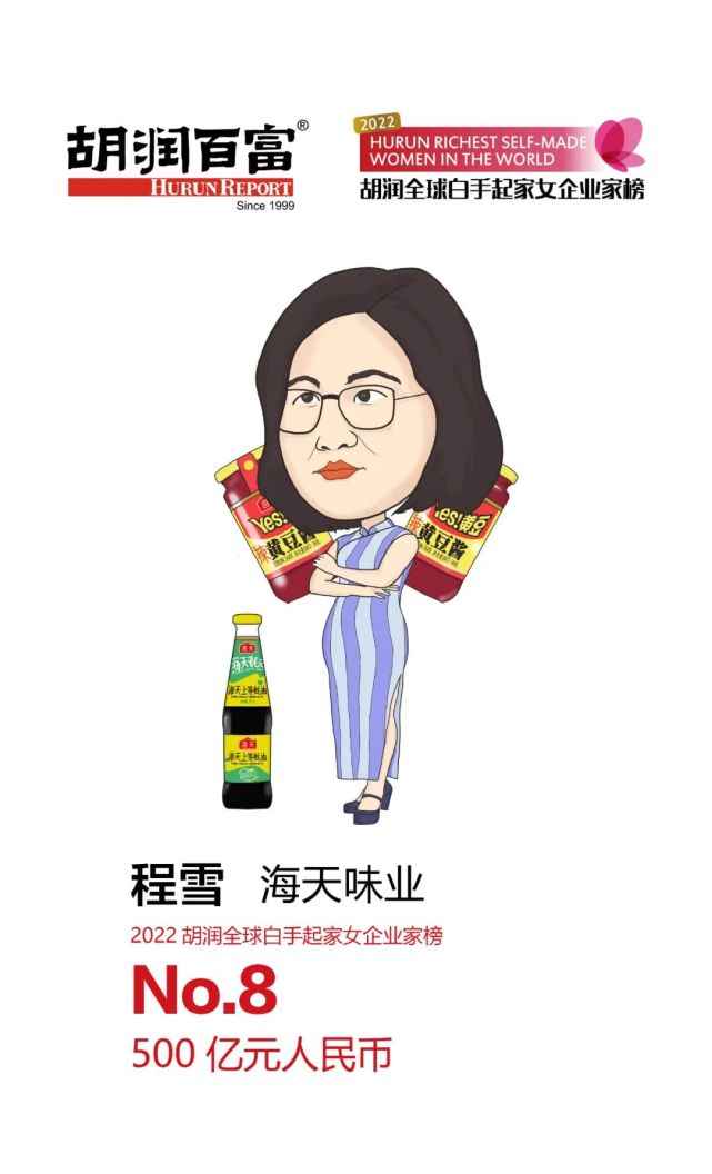 程雪担任海天味业的副董事长兼常务副总裁,去年上半年,海天味业营业