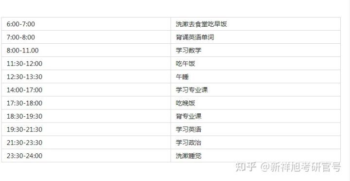 北京科技大学考研辅导班北京科技大学工业经济学考研招生分析…(2023己更新)插图