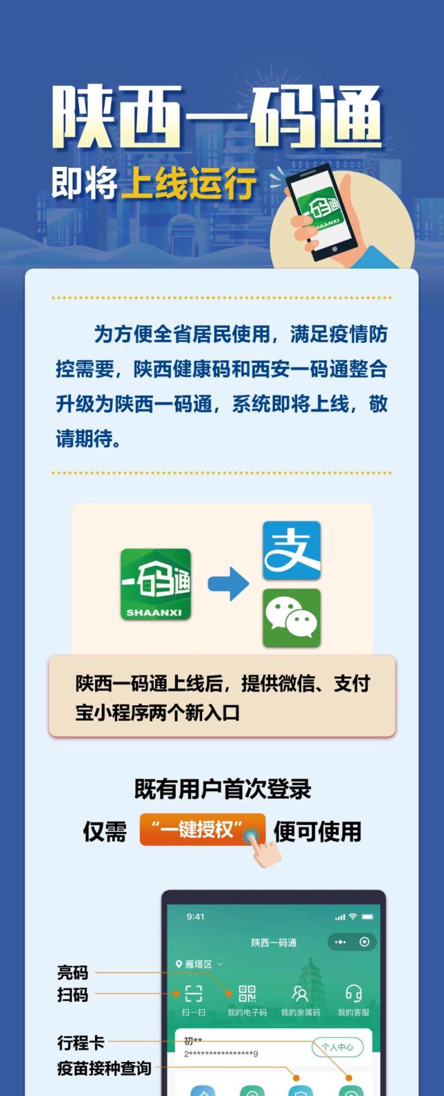 陕西一码通即将上线运行