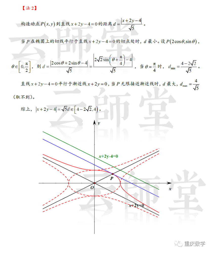 重庆市西南大学附中高22届高三下第6次月考第16题 组合曲线 腾讯新闻