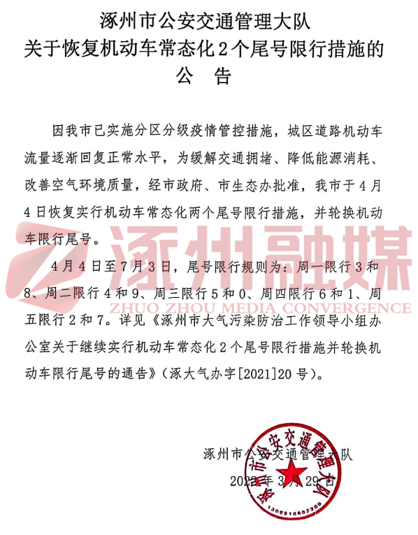 涿州最新限行措施公布!