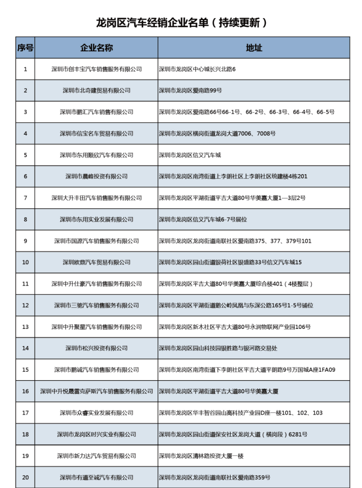 师长可以碰地雷吗188入门成豪华订单申领mpv量