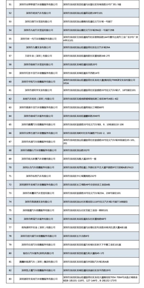 师长可以碰地雷吗188入门成豪华订单申领mpv量