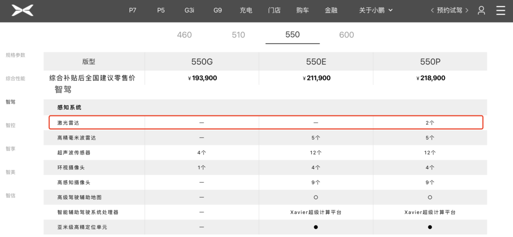 微凉看到战力榜有点懵，北慕镜、露娜双国一？这战力冲得太快了鲫鱼汤里可以放萝卜丝吗