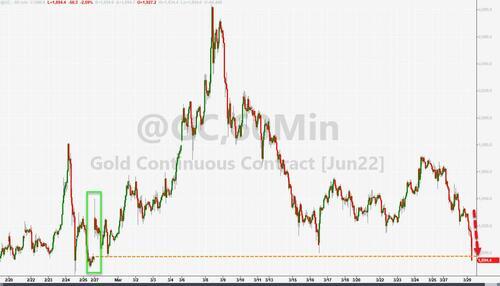 市场迅速消化俄乌危机缓解：美国小麦期货暴跌8％，与玉米期货一起跌停！ysl逆龄