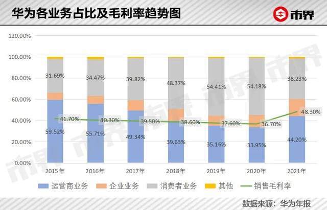 美女直播吸金83.8亿！陌陌用户被骗、被杀、被下套报考初级会计证需要什么学历