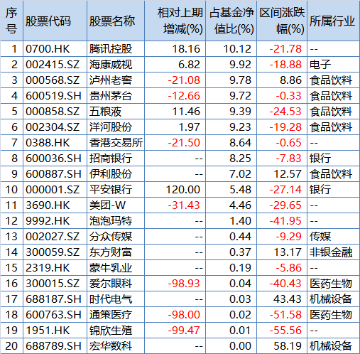 春天来了，菜却贵了，何时降？幼师培训班的学历要求