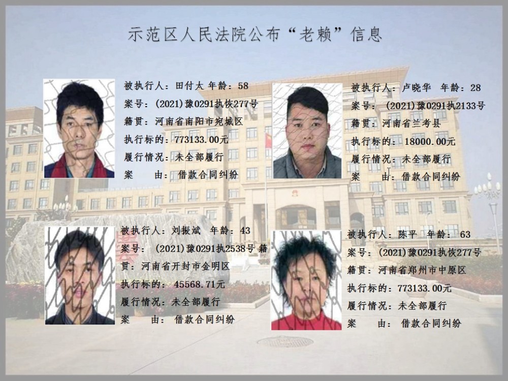 开封老赖黑名单排行榜_河南开封:进“黑名单”生意受限“老赖”主动还款