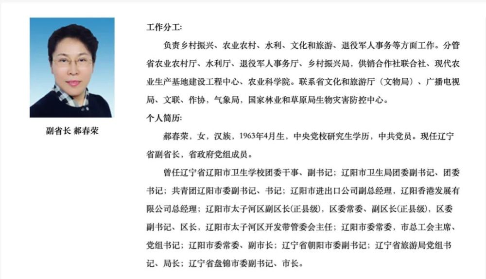 虎年首个女老虎任上被拿下本月初还有公开活动老同事刚刚被查