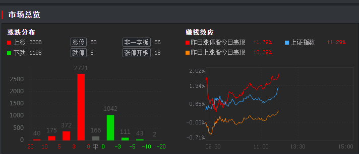 世衛宣布新冠疫情為全球突發公共衛生事件有何影響諸暨學校外地老師多嗎