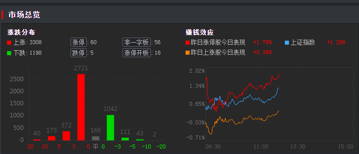 容大黄金IPO：综合毛利率下滑，开采、环保成本不容小觑雨薇婉如被17个农民工干的小说