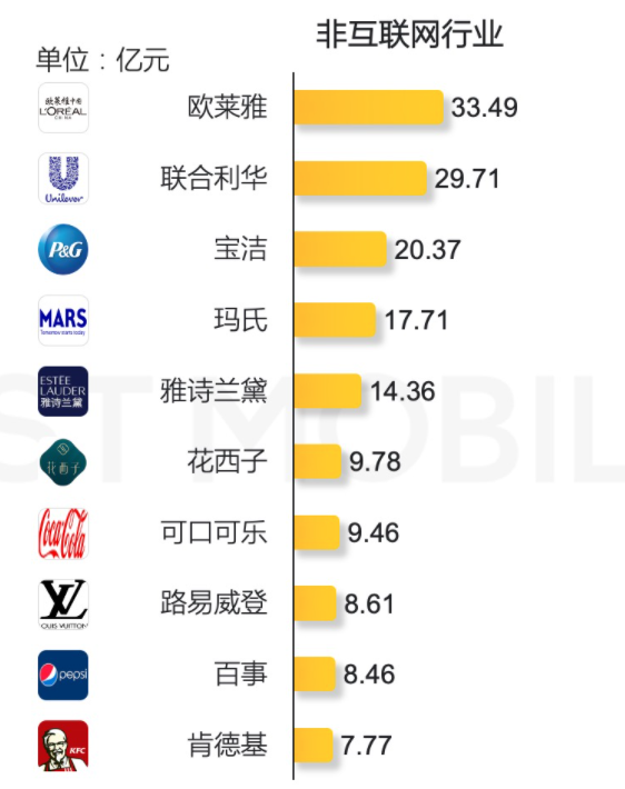 薄荷的燃脂课程有用吗6天复盘ronin被盗5个才负增长