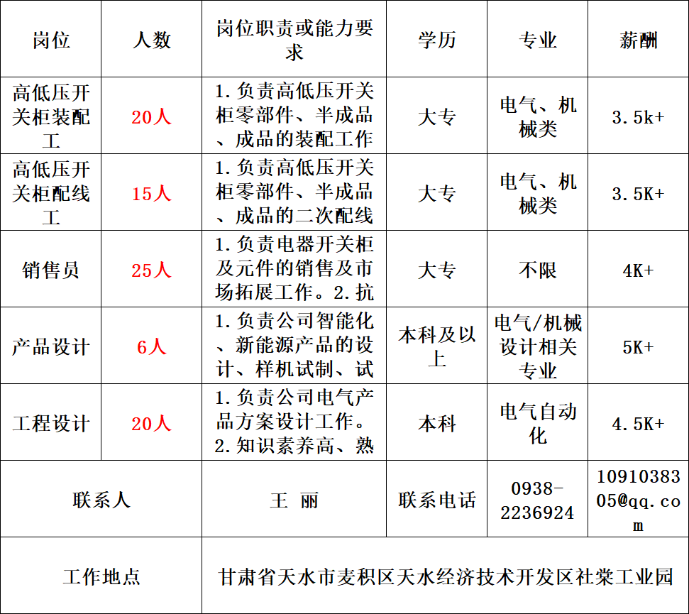 央企招聘_央企就业大型国企(电气、电网、电力公司)公开招聘!大专可...