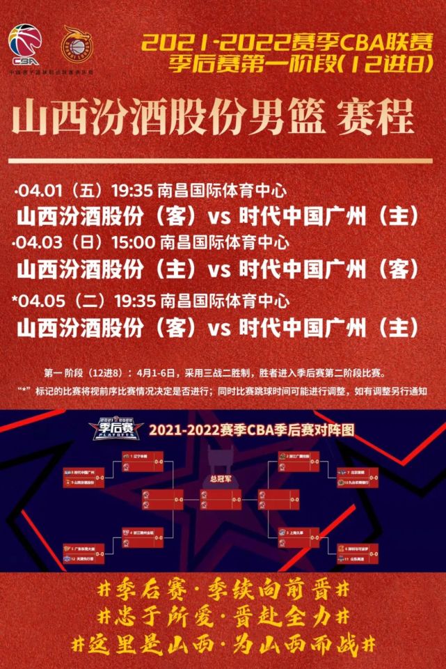 恭喜凯费尔德当选20212022赛季cba联赛常规赛最佳国际球员