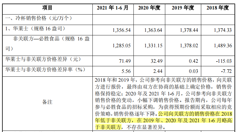 2020华莱士每天特价表图片