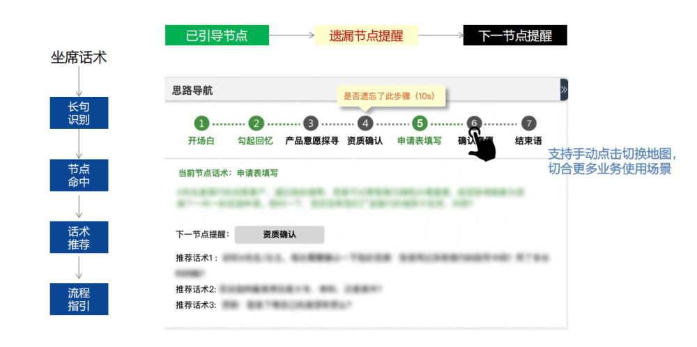 晚点独家丨腾讯PCG强化管理层考核逆龄生长