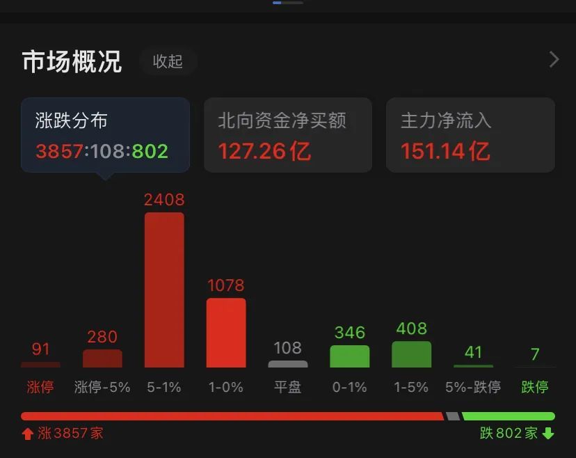 燕麦饼最简单的做法集体不止狂飙慌了