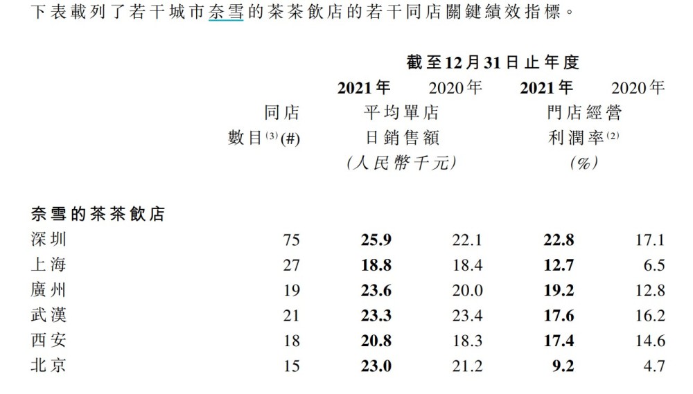 高德注册-高德代理-高德官方网站-孔令文财经网_学习股票内容