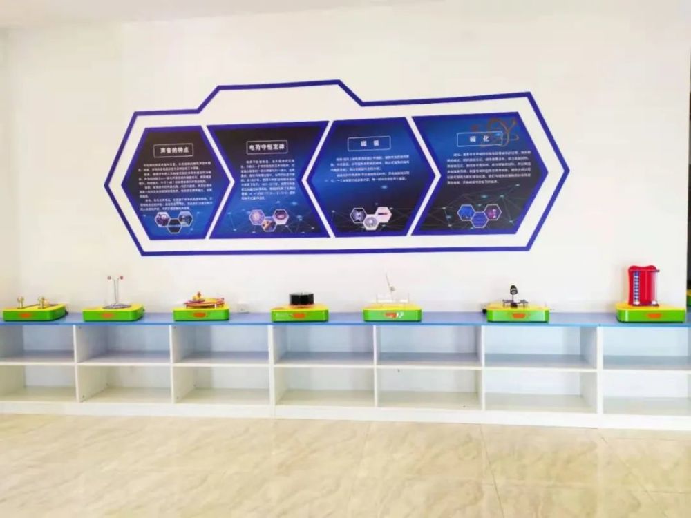 今天政协委员聚焦全县科普阵地建设