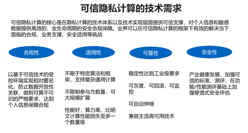 智能电视付费看电影,哪个网站好_人工智能计算器已付费_智能工具箱 2.0 已付费