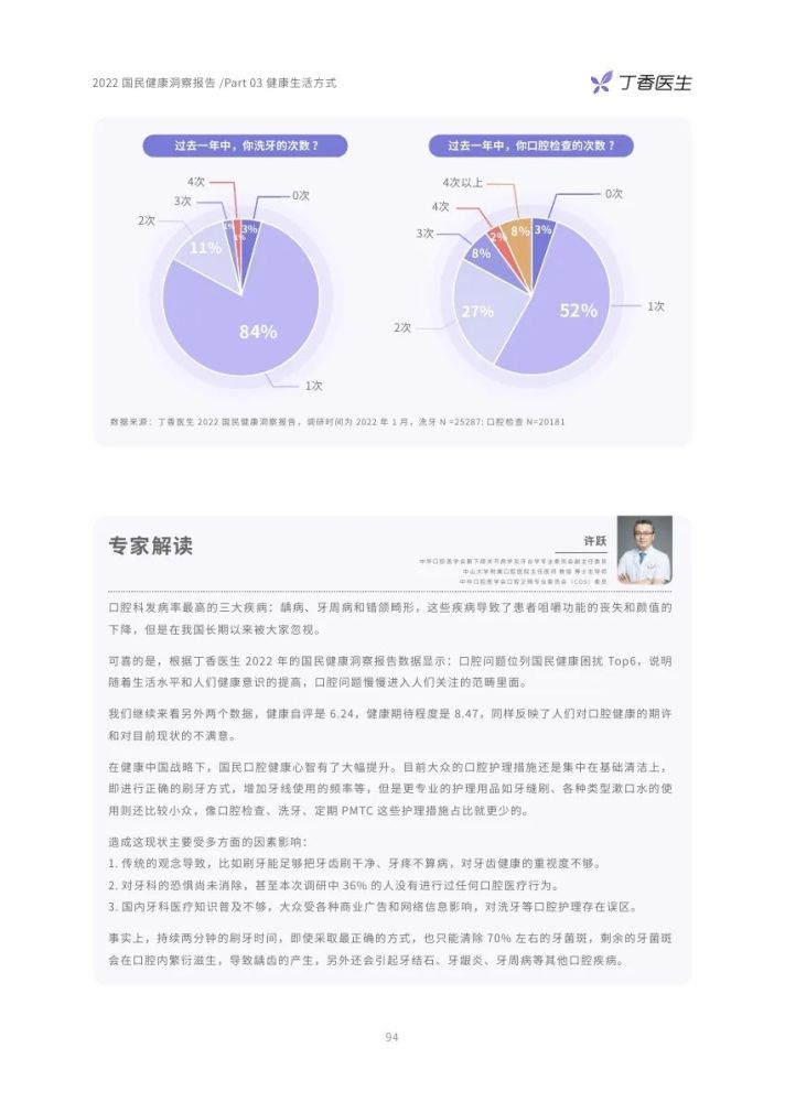 健康管理咨询：打造健康生活的艺术